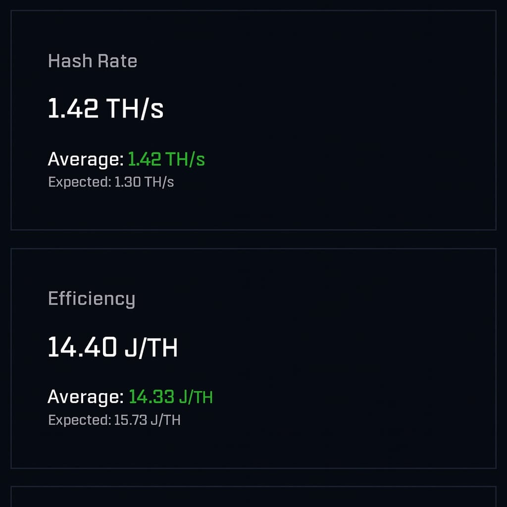 Mining Dashboard